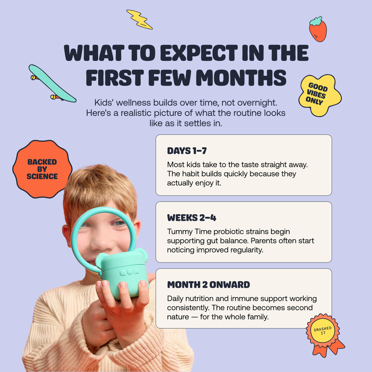 Starter Kit Ages 9-12