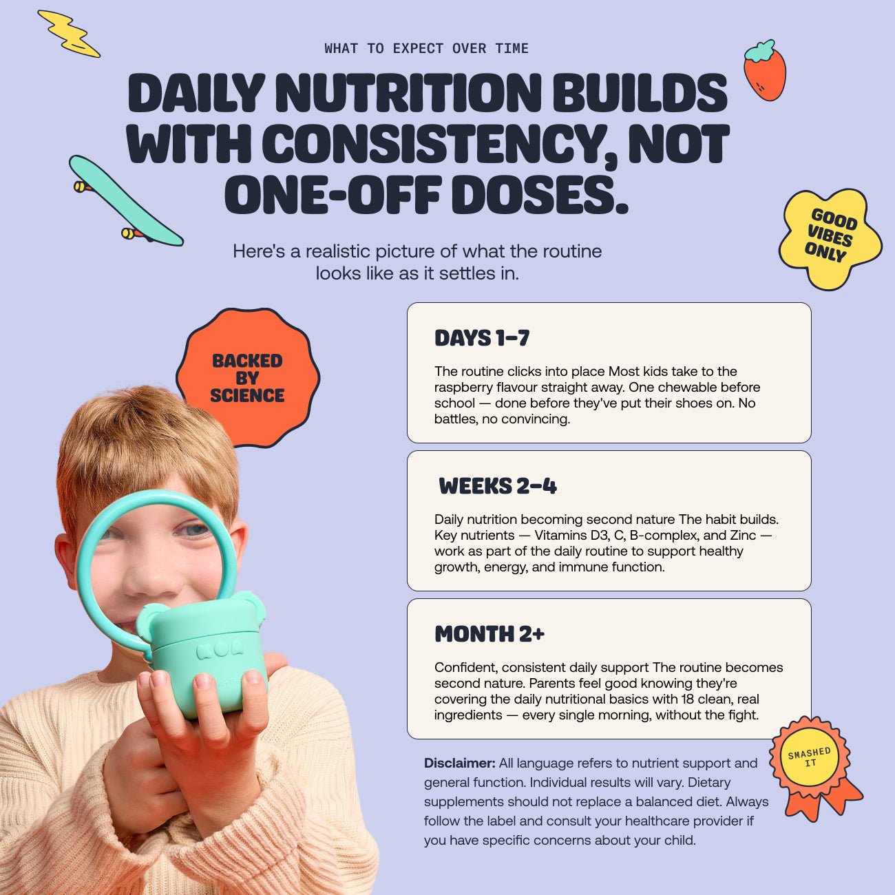 Grow+Thrive Pack Ages 2-8